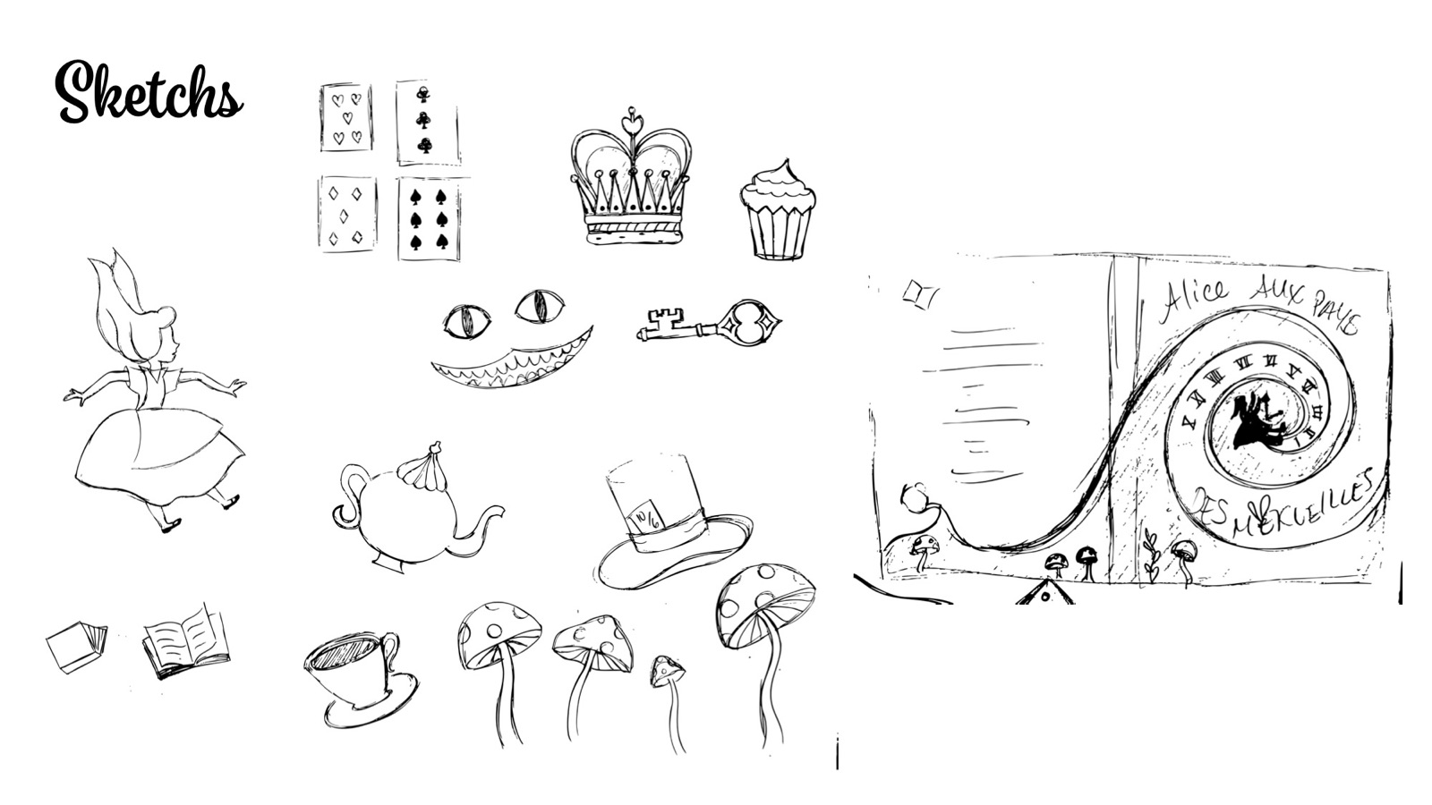 Pencil sketches of Wonderland objects and a cover layout