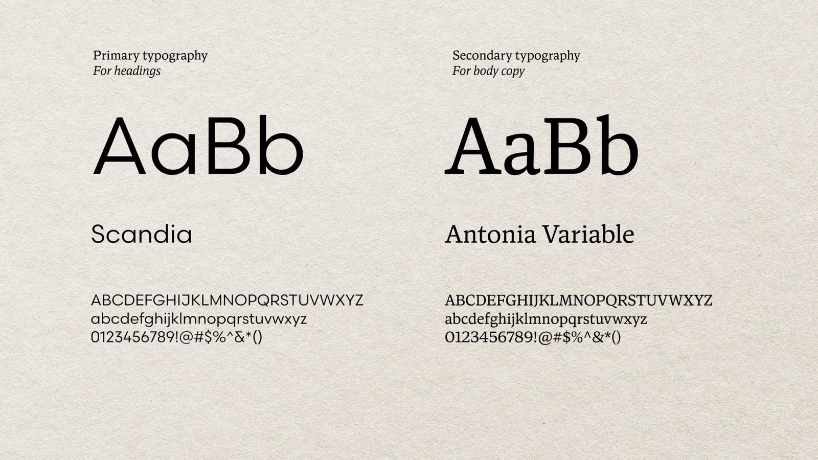 Scandia and Antonia Variable type specimens