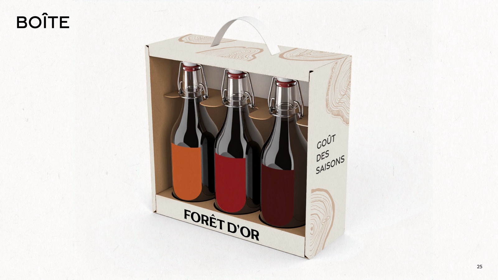Gift box holding the three bottles