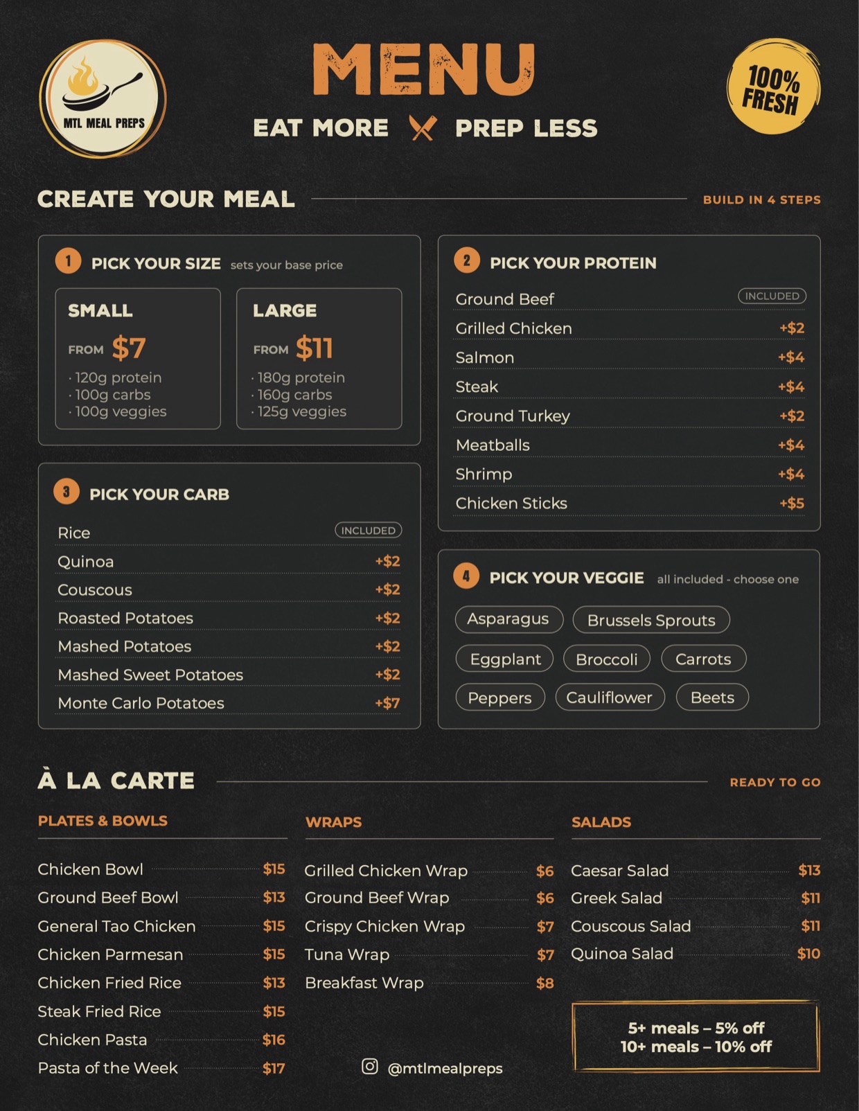 The redesigned MTL Meal Preps menu: dark, with orange accents, four numbered steps to build a meal, and an à la carte section