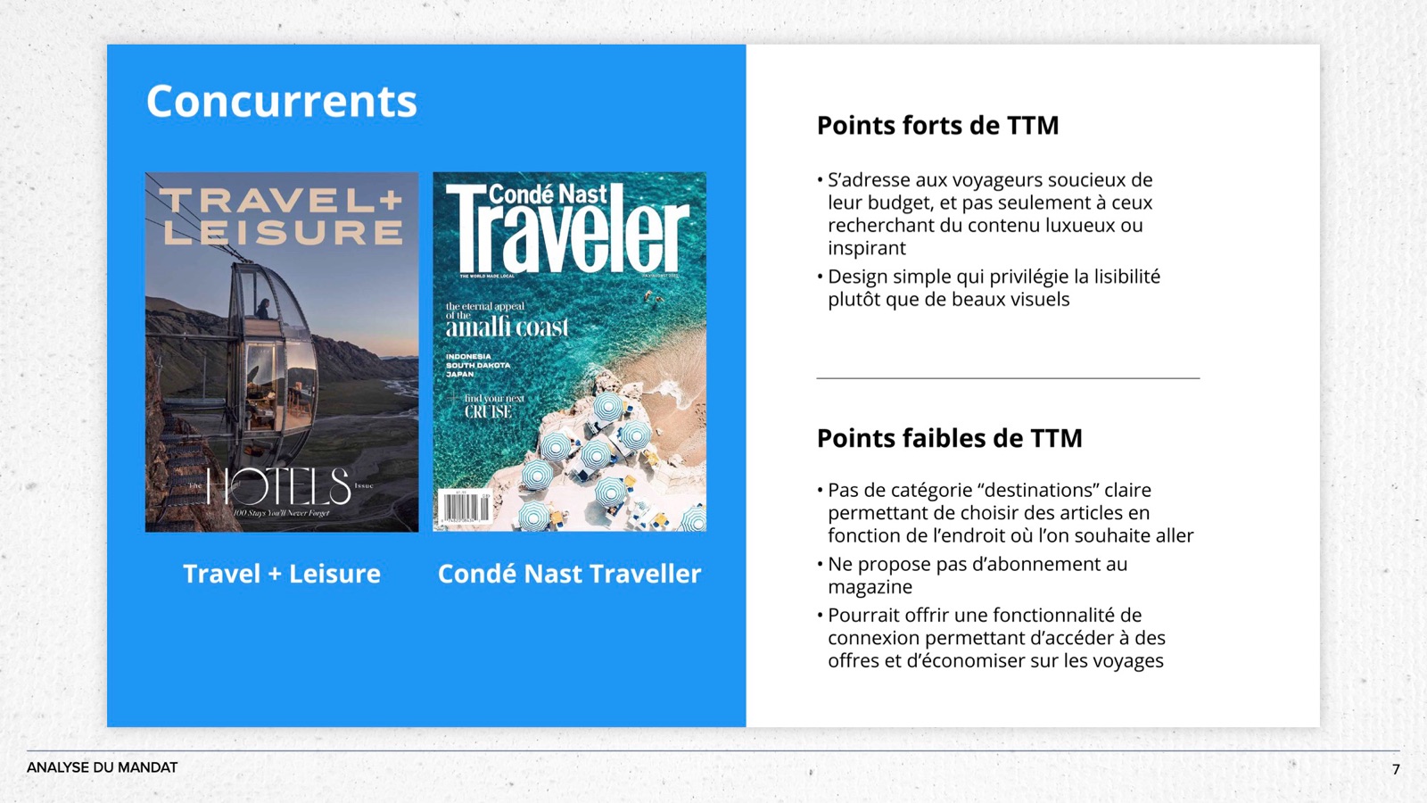 Competitor comparison slide with Travel + Leisure and Condé Nast Traveller covers