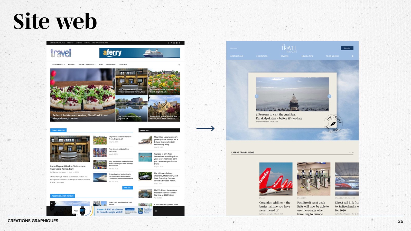 Website before and after