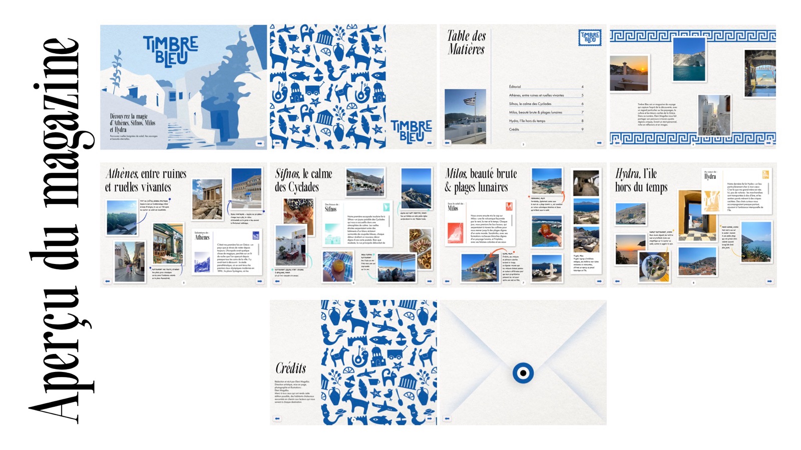 Overview of every page in the magazine